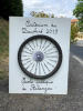 La roue des équipes